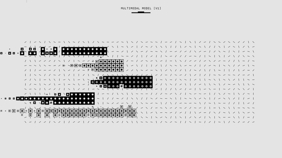 AI Algorithm in Power Grid Visualization
